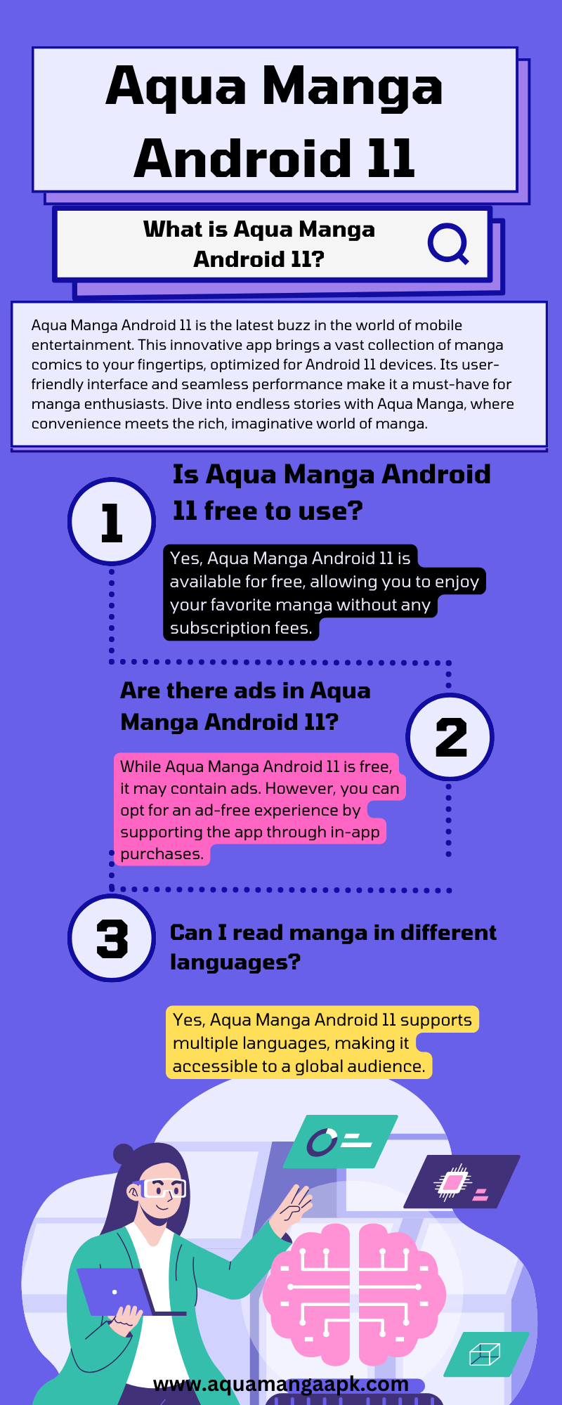 aqua manga apk android 11 infographic